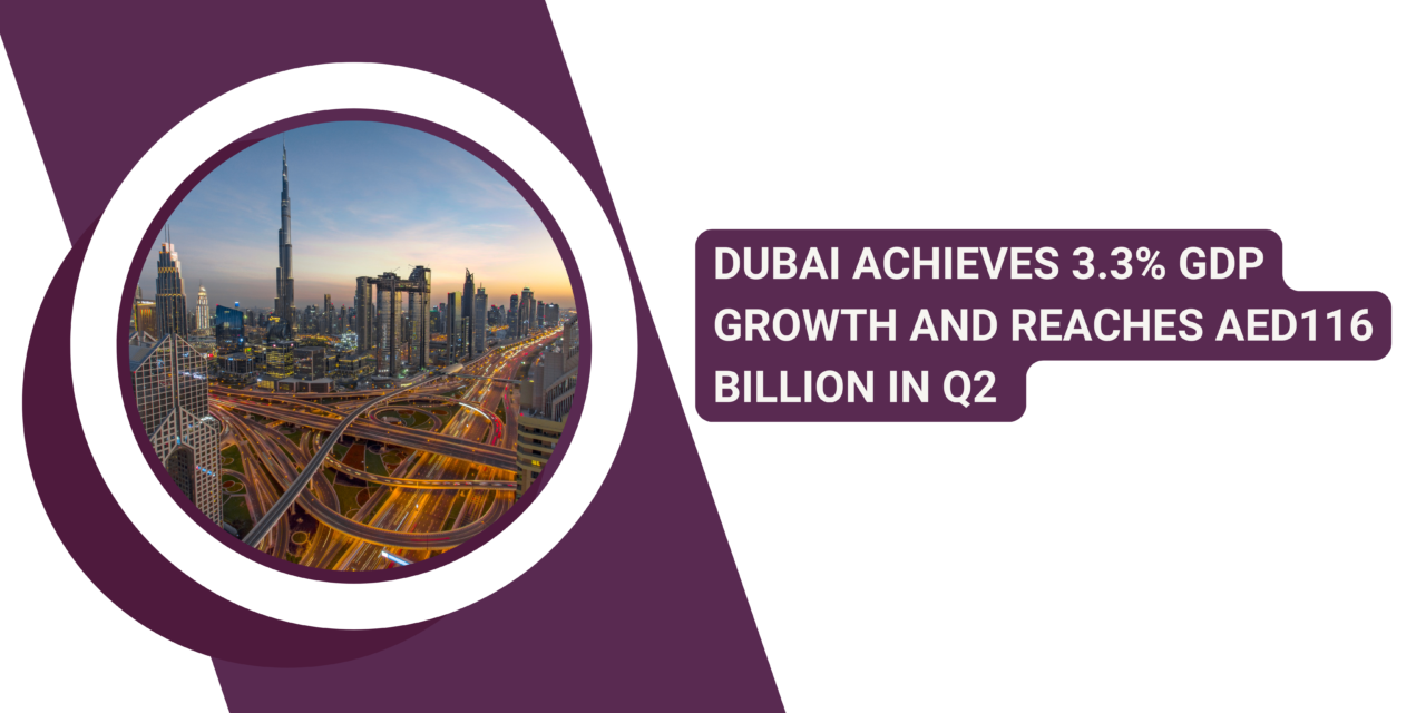 UAE GDP growth 3.3%