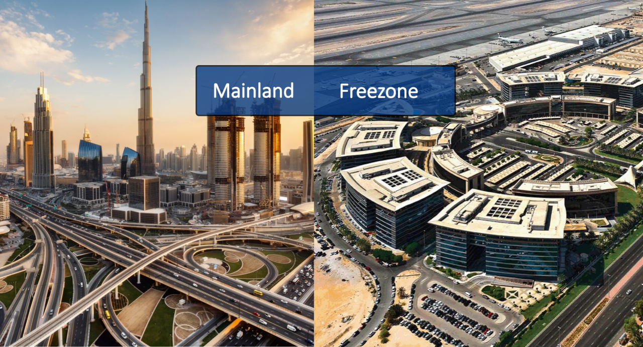 Mainland vs. Free Zone vs. Offshore Best Business Setup Options for Europeans in UAE