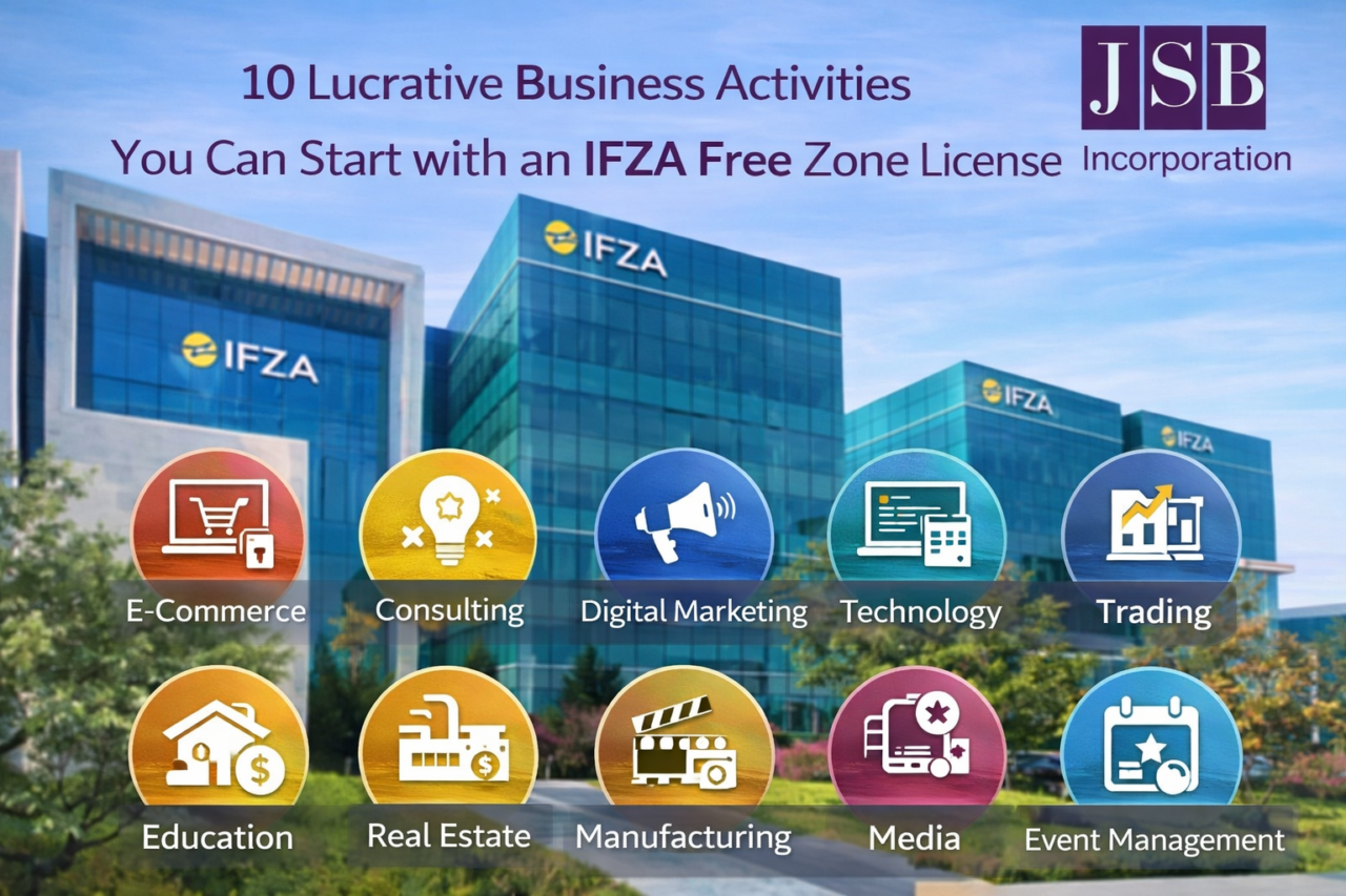 10 Lucrative Business Activities You Can Start with an IFZA Free Zone License