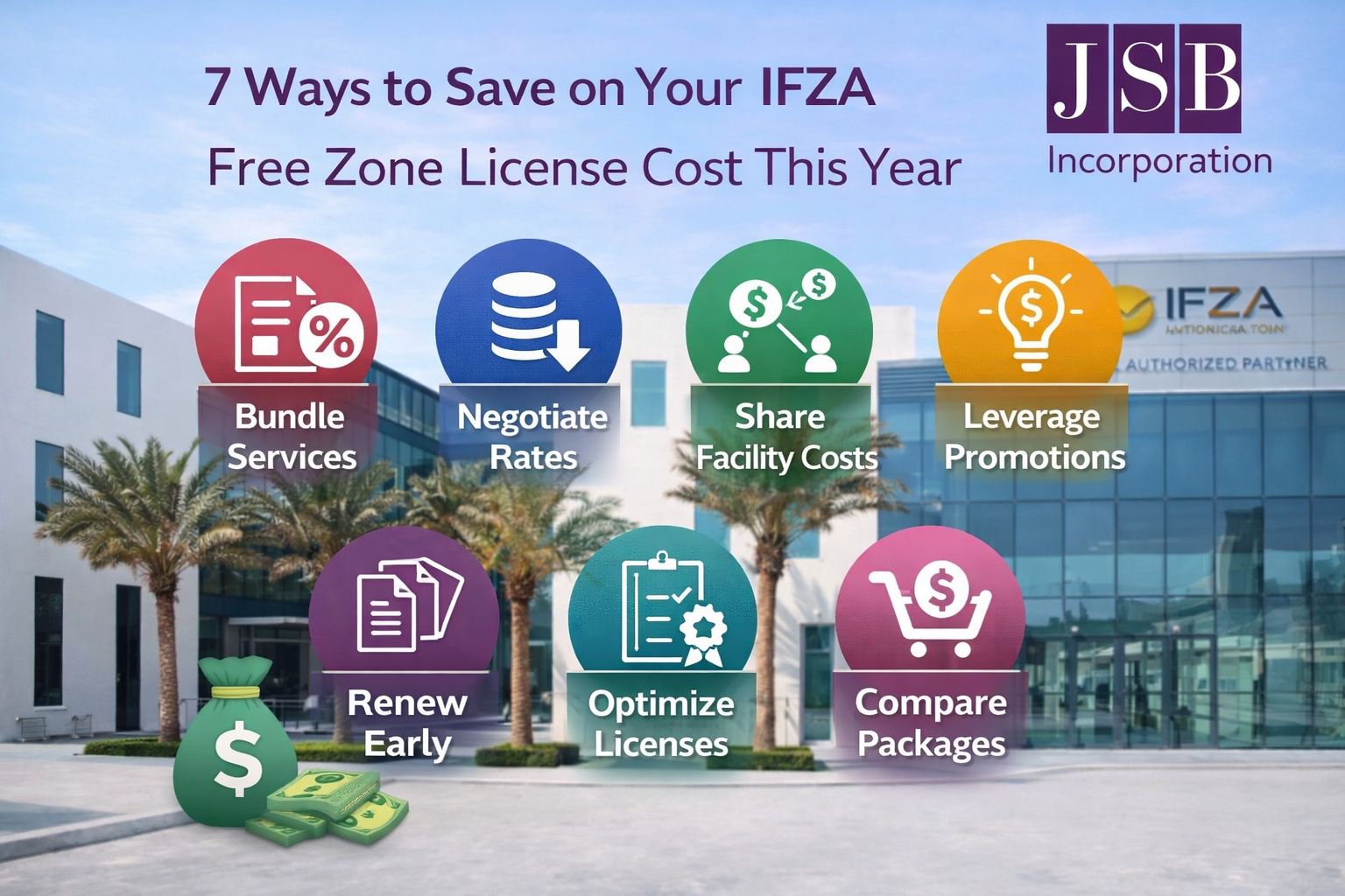 7 Ways to Save on Your IFZA Free Zone License Cost This Year