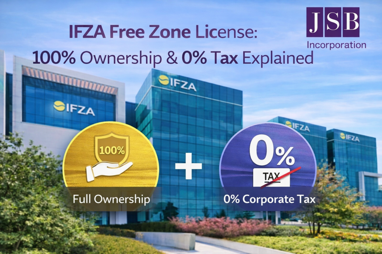 IFZA Free Zone License 100% Ownership & 0% Tax Explained