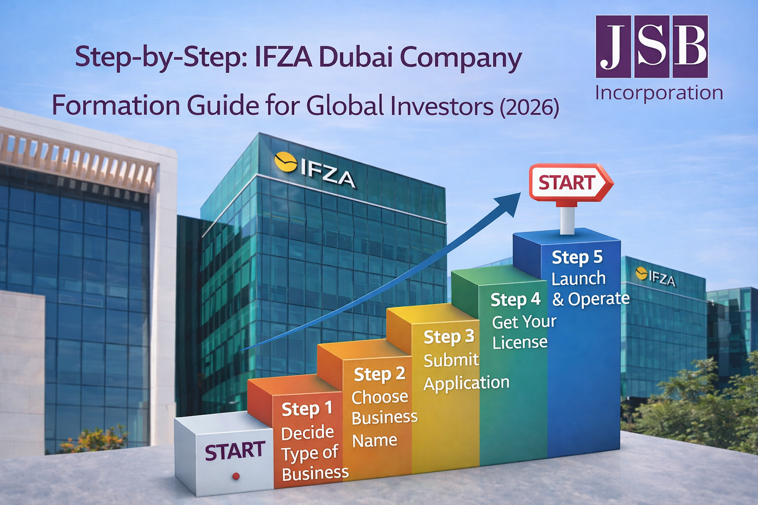 Step-by-Step IFZA Dubai Company Formation Guide for Global Investors (2026)