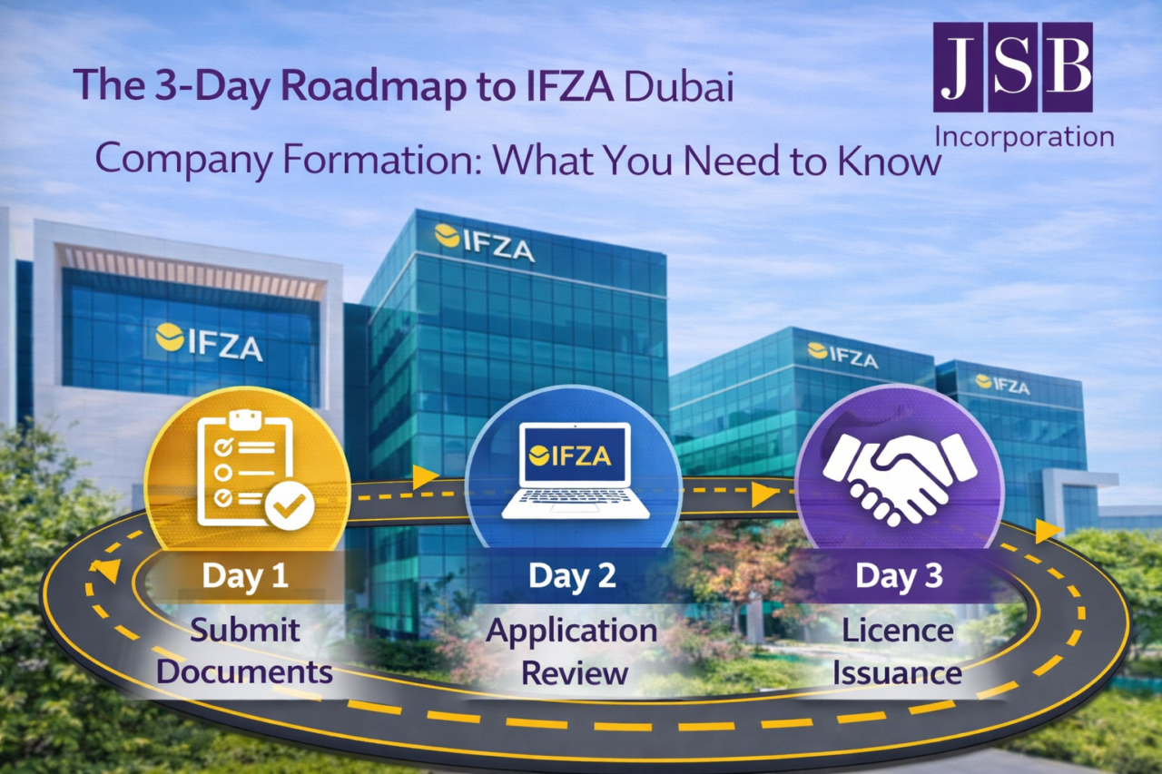 The 3-Day Roadmap to IFZA Dubai Company Formation What You Need to Know