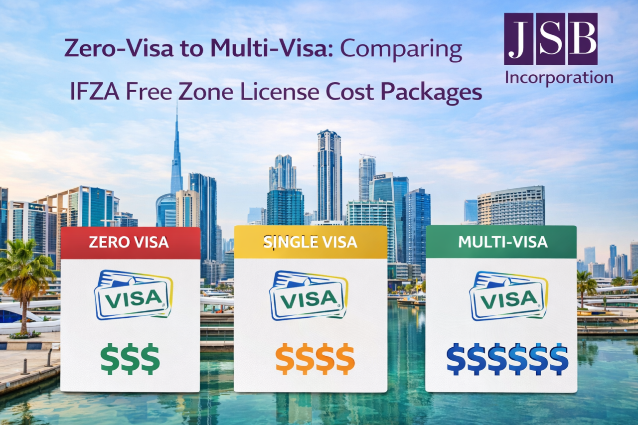 Zero-Visa to Multi-Visa Comparing IFZA Free Zone License Cost Packages