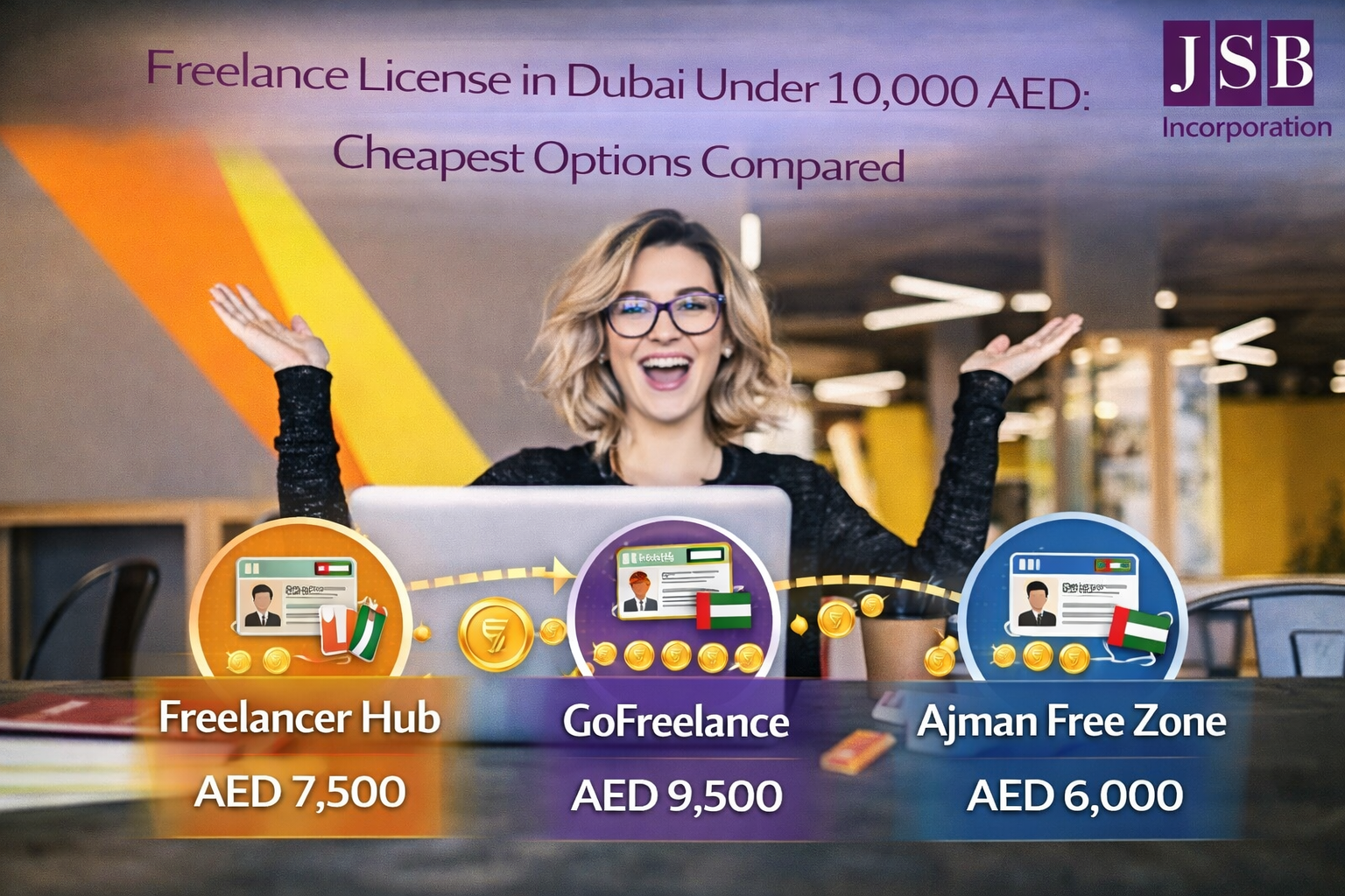 Freelance License in Dubai Under 10,000 AED Cheapest Options Compared