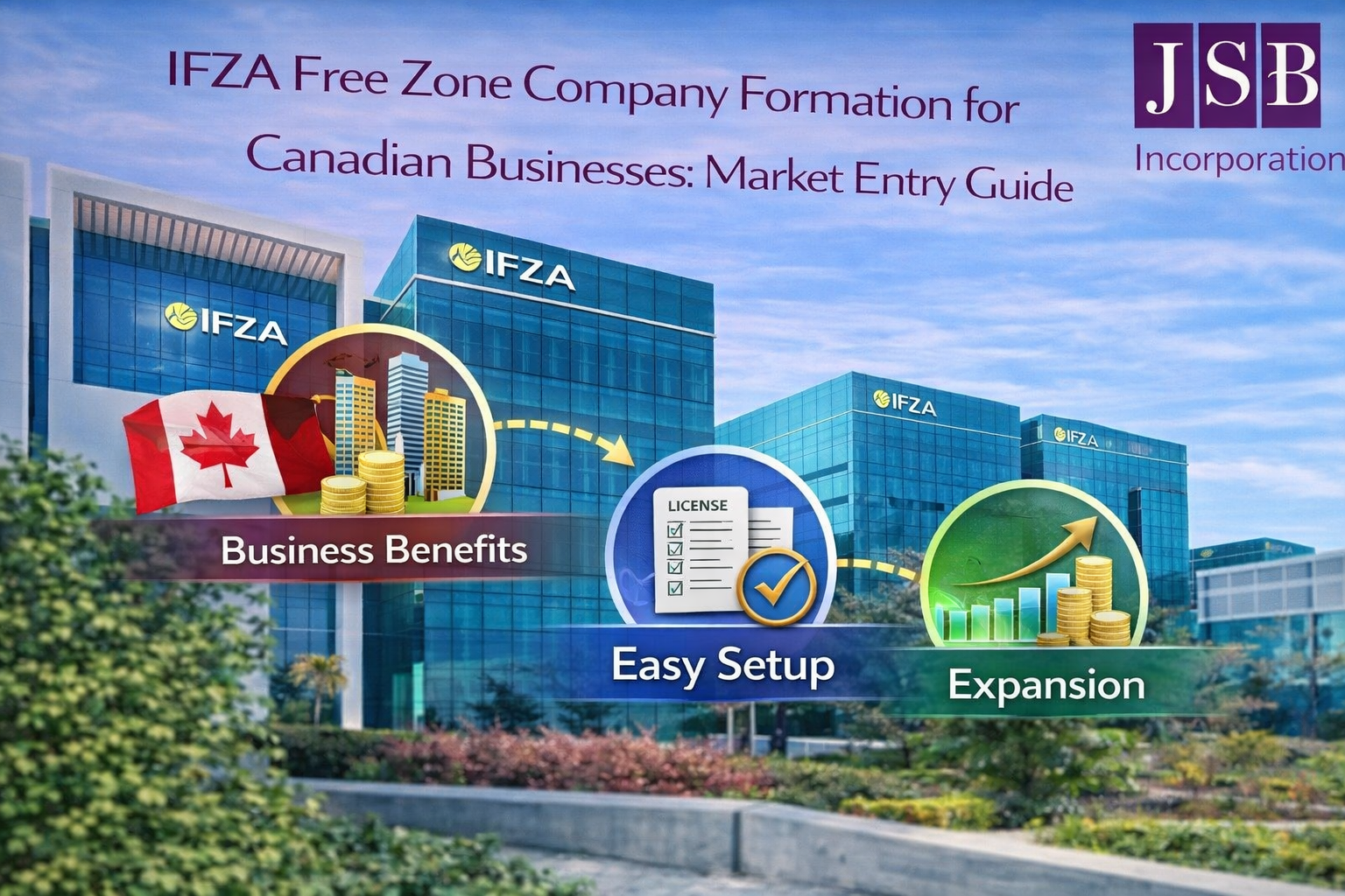 IFZA Free Zone Company Formation for Canadian Businesses: Market Entry Guide
