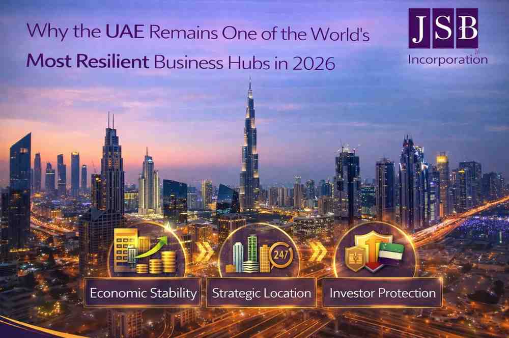 Why the UAE Remains One of the World's Most Resilient Business Hubs in 2026