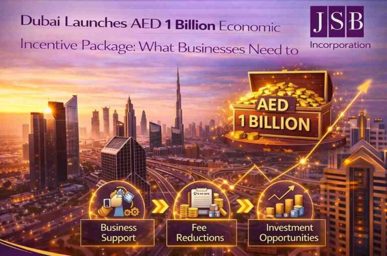 Dubai AED 1 Billion Incentive Package 2026 Key Business Benefits