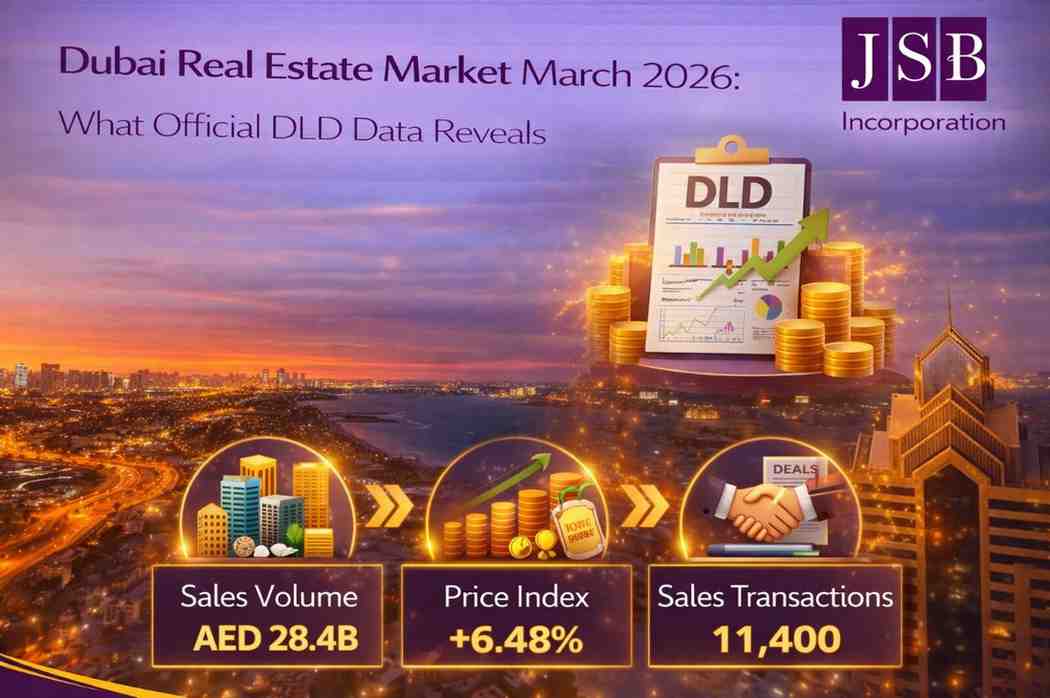 Dubai Real Estate Market March 2026 What Official DLD Data Reveals