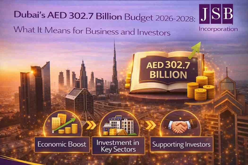 Dubai's AED 302.7 Billion Budget 2026–2028 What It Means for Business and Investors