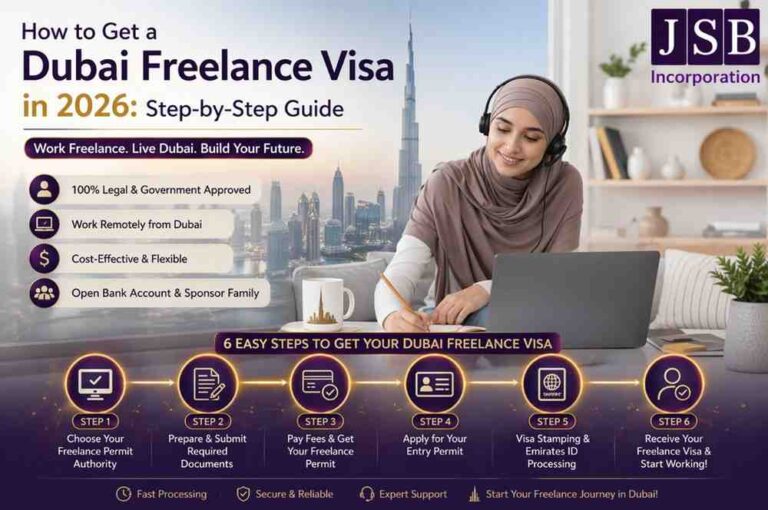 How to Get a Dubai Freelance Visa in 2026 Step-by-Step Guide