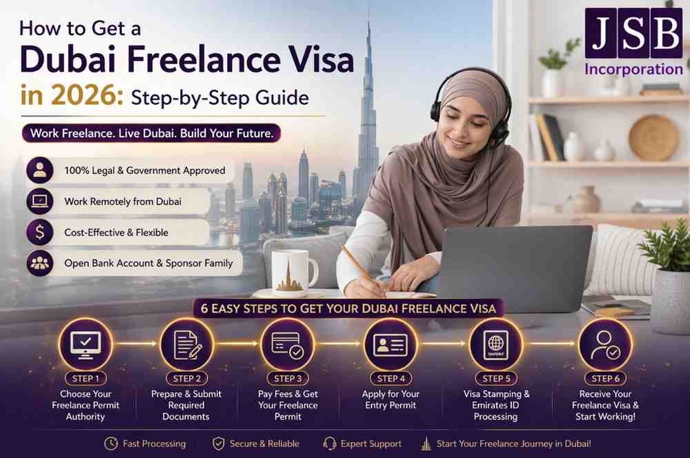 How to Get a Dubai Freelance Visa in 2026 Step-by-Step Guide