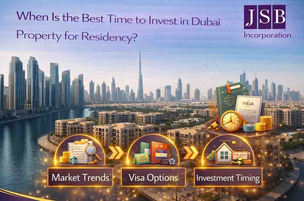 When Is the Best Time to Invest in Dubai Property for Residency