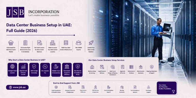 Data Center Business Setup in UAE Full Guide (2026)