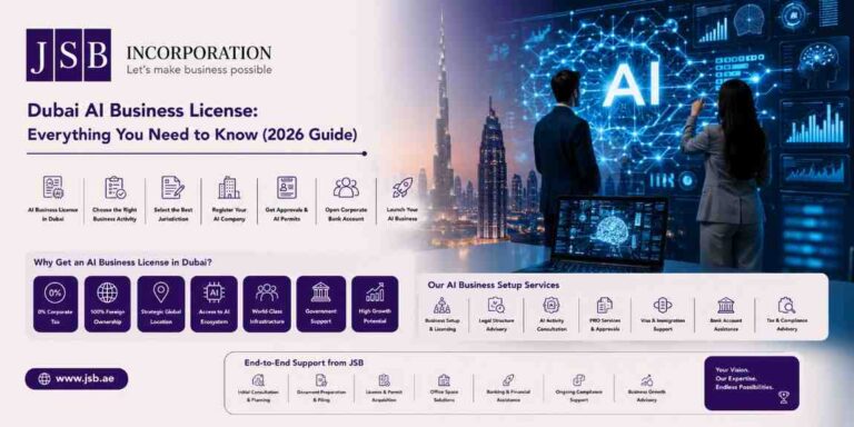 Dubai AI Business License Everything You Need to Know (2026 Guide)