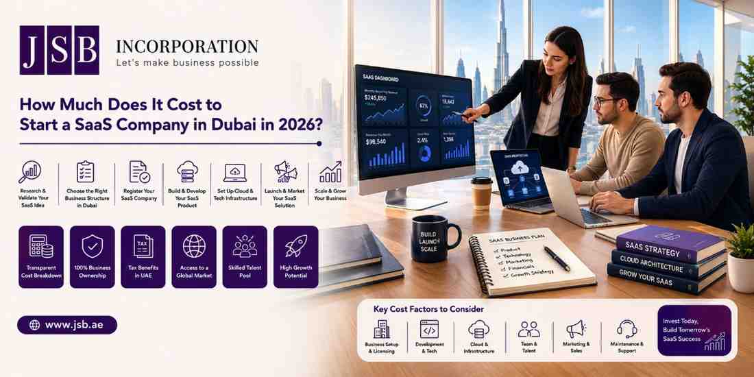 How Much Does It Cost to Start a SaaS Company in Dubai in 2026