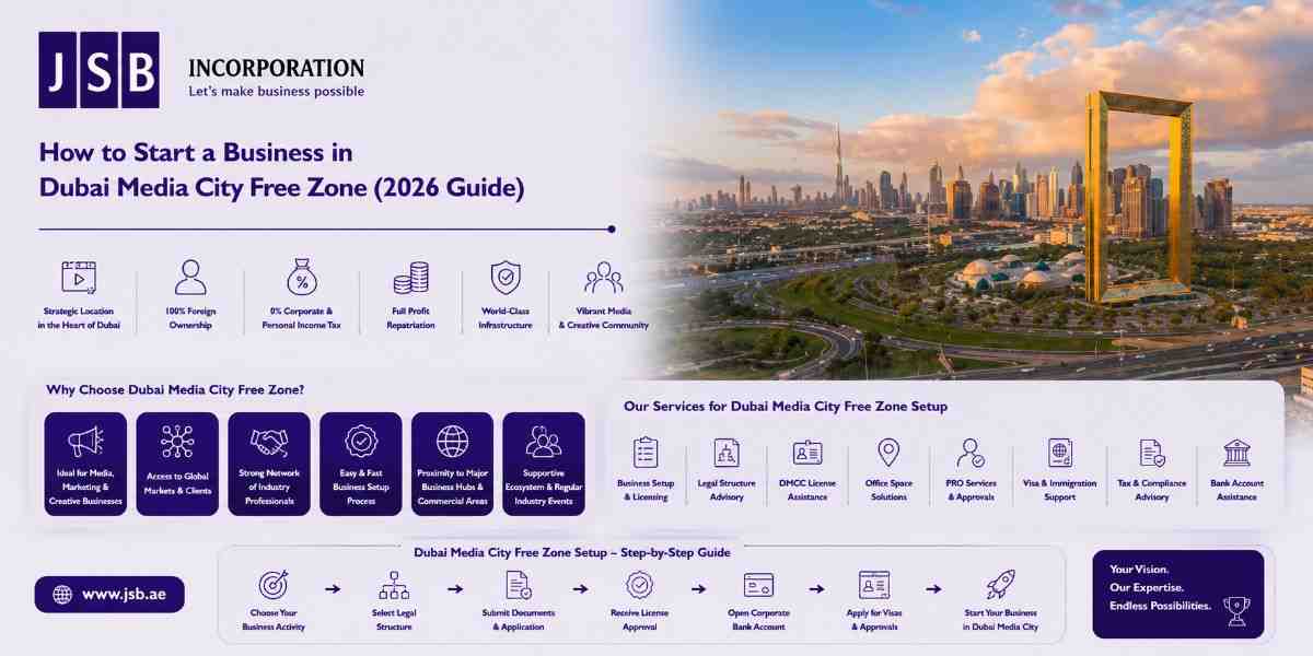 How to Start a Business in Dubai Media City Free Zone (2026 Guide)