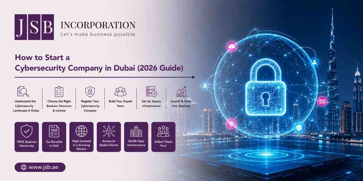 How to Start a Cybersecurity Company in Dubai (2026 Guide)