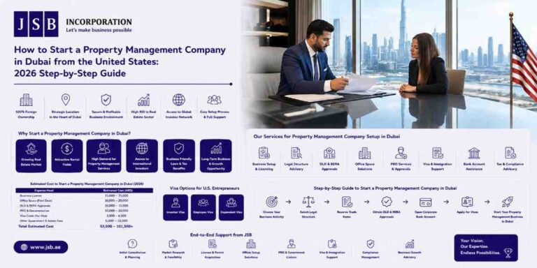 How to Start a Property Management Company in Dubai from the United States 2026 Step-by-Step Guide