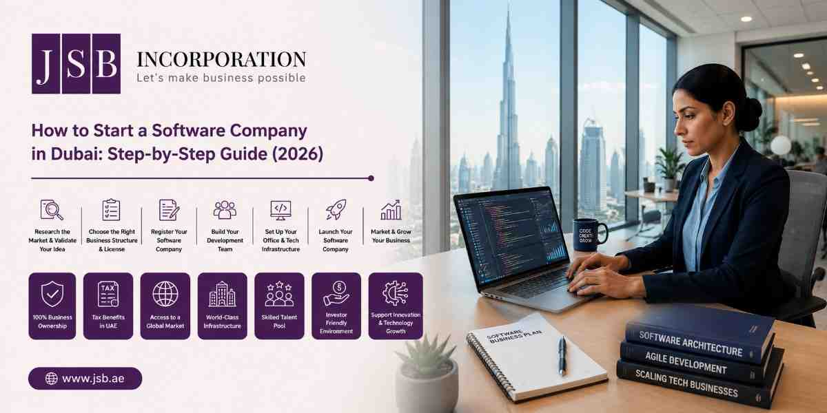 How to Start a Software Company in Dubai Step-by-Step Guide (2026)