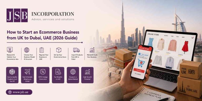 How to Start an Ecommerce Business from UK to Dubai, UAE (2026 Guide)