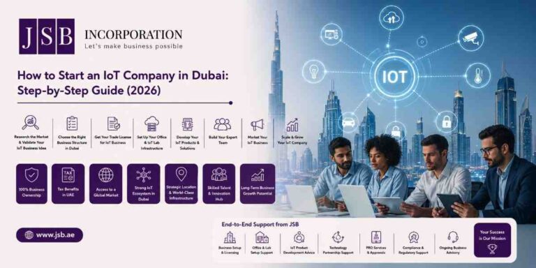 How to Start an IoT Company in Dubai Step-by-Step Guide (2026)