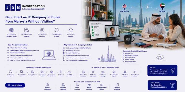 Can I Start an IT Company in Dubai from Malaysia Without Visiting?