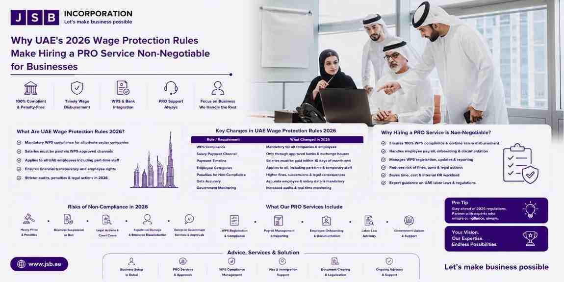 Why UAE's 2026 Wage Protection Rules Make Hiring a PRO Service Non-Negotiable for Businesses