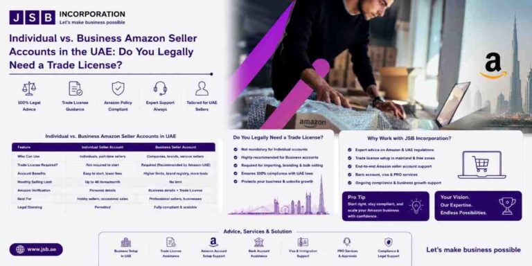 Individual vs. Business Amazon Seller Accounts in the UAE Do You Legally Need a Trade License