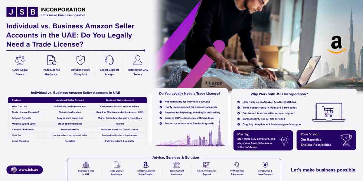 Individual vs. Business Amazon Seller Accounts in the UAE Do You Legally Need a Trade License