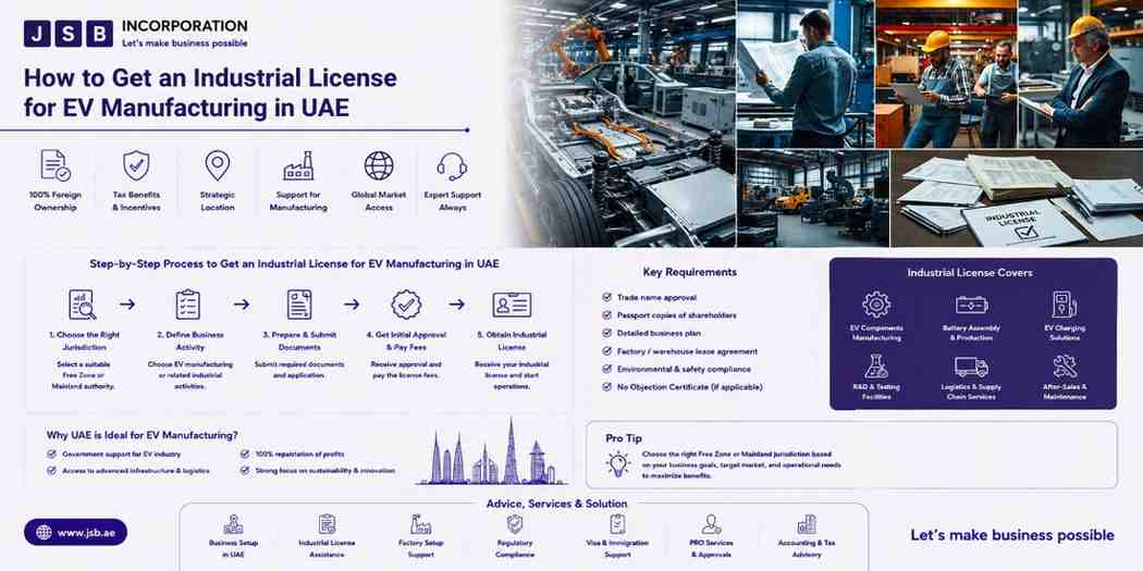 How to Get an Industrial License for EV Manufacturing in UAE