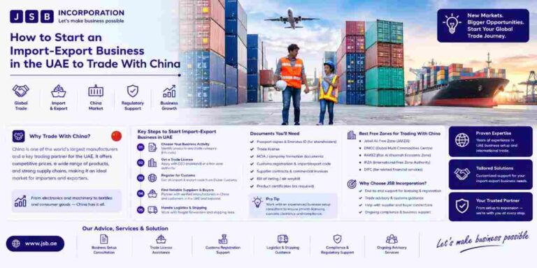 How to Start an Import-Export Business in the UAE to Trade With China