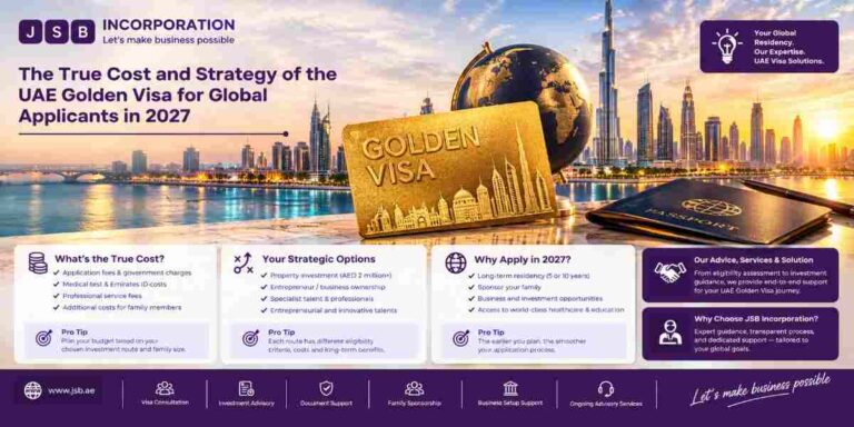 The True Cost and Strategy of the UAE Golden Visa for Global Applicants in 2027